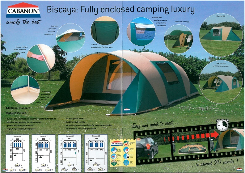 Evolution Cabanon Biscaya (2006 > 2018 : toiles...) & TIPS Biscaya%20-%202007%20-%20UK