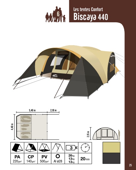 Evolution Cabanon Biscaya (2006 > 2018 : toiles...) & TIPS Biscaya%20-%202010%20-%20FR